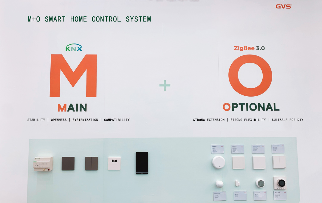 Latest GVS Solution for Smart Home: A Hybrid System of KNX & Zigbee 3.0